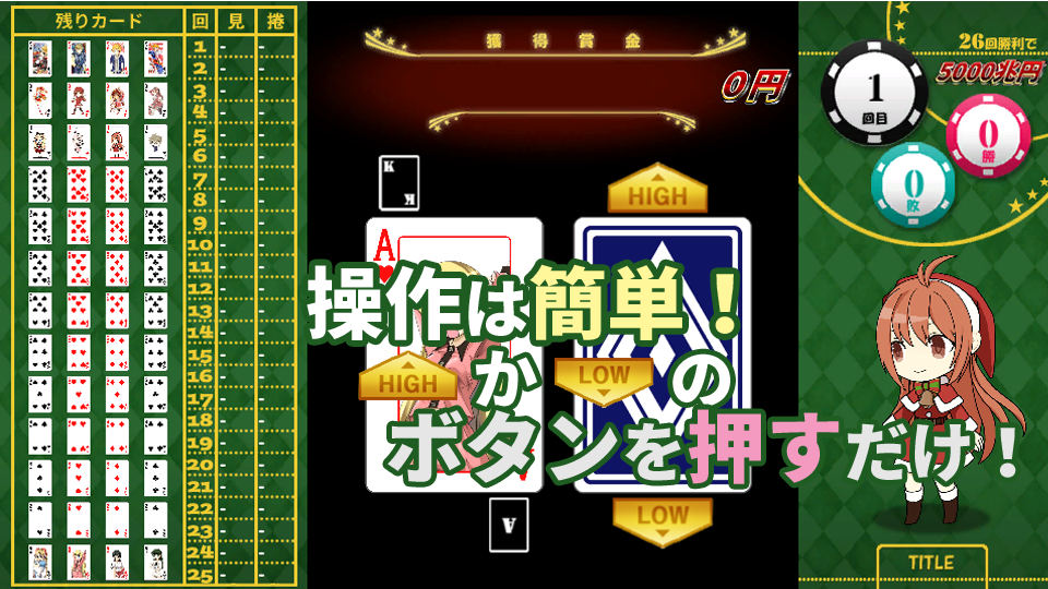 HIGH&LOW ~めざせ！ 26連勝！ 5000兆円への道~の画面