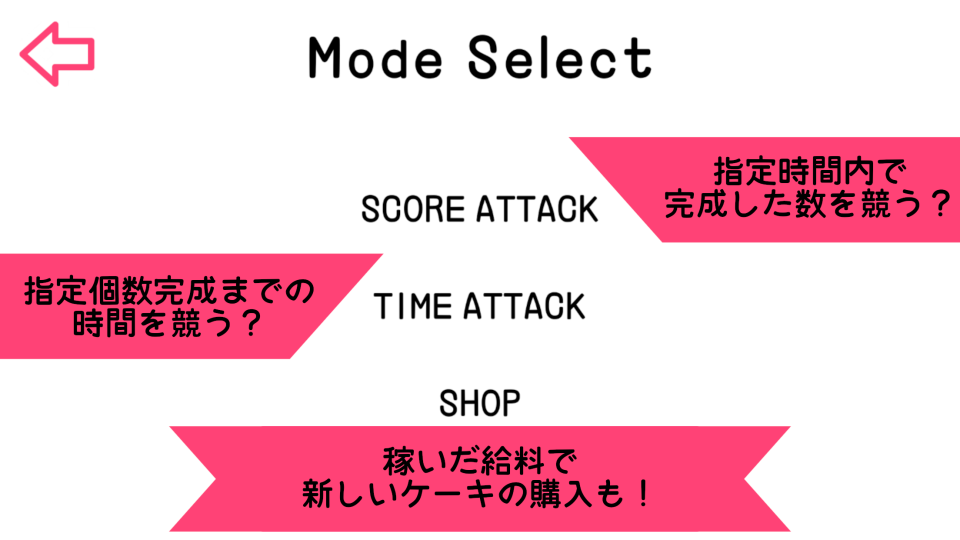 I LOVE CAKEの画面