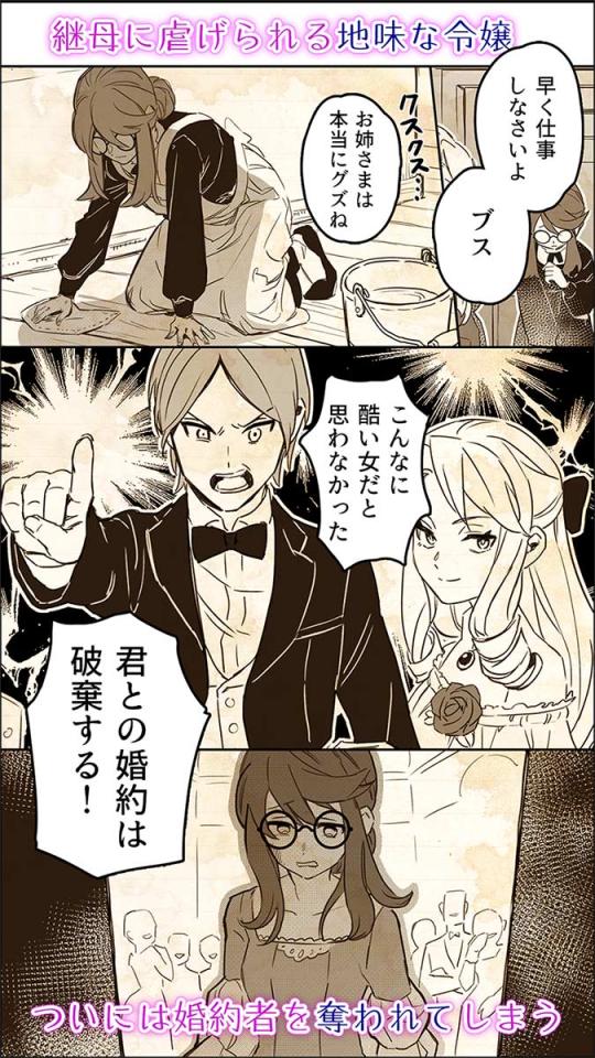 2択恋愛ゲーム:地味令嬢が婚約破棄された件の画面