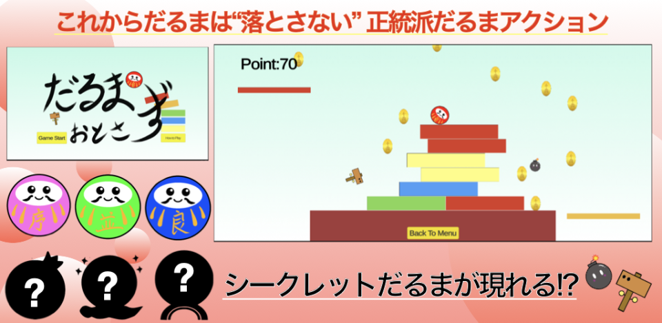 だるま落とさずの画面